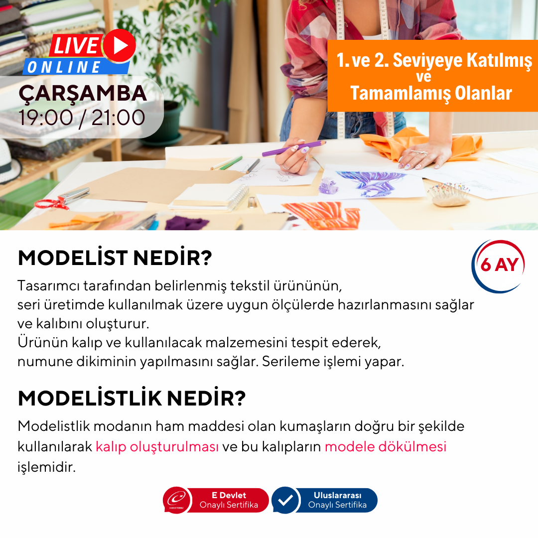 Modelistlik (+15 Yaş ve Yetişkin) (İleri Seviye)