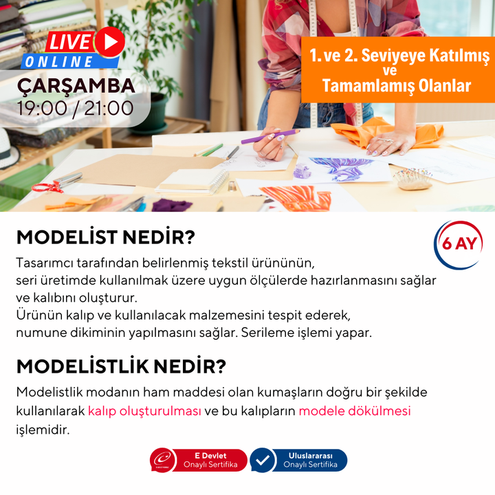 Modelistlik (+15 Yaş ve Yetişkin) (İleri Seviye)