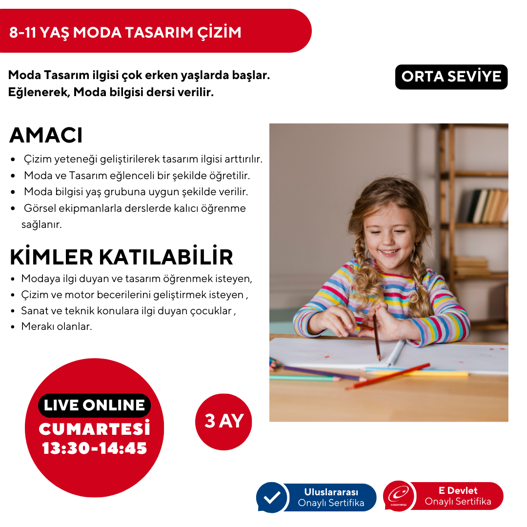 Fashion Design Drawing for 8-11 Year Olds - Intermediate Level (Online)