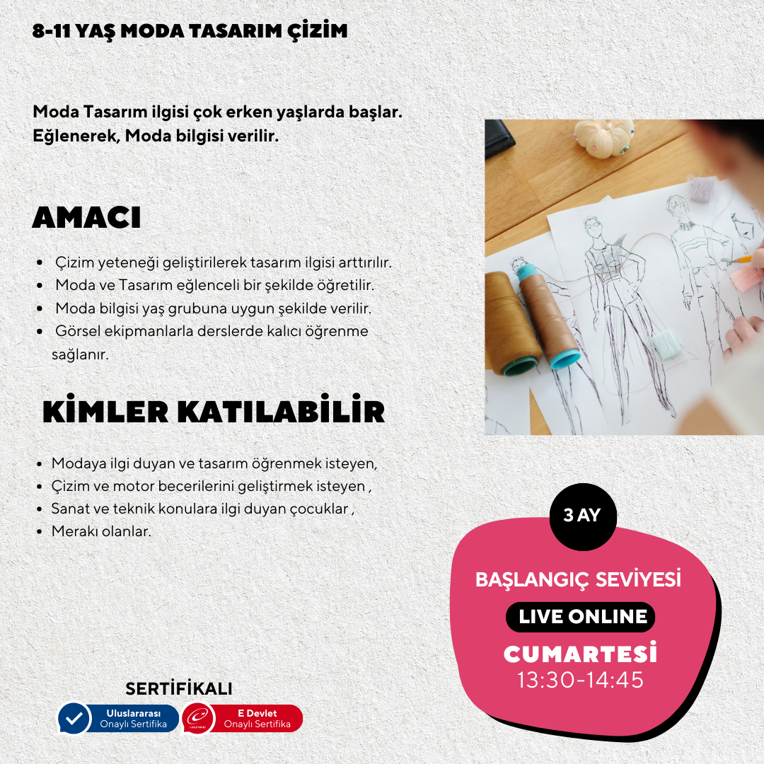 Fashion Design Drawing for 8-11 Year Olds (Online)