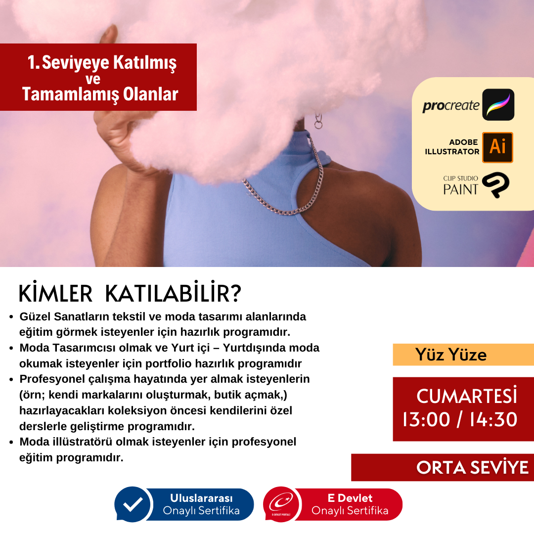 Digitale Illustration im Modedesign – (Mittelstufe) Präsenzunterricht