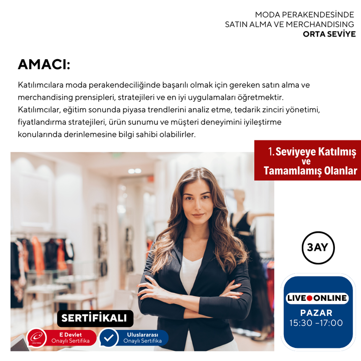Fashion Retail Purchasing and Merchandising (Online) - Intermediate Level