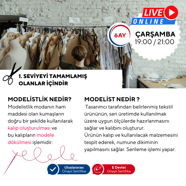Modelistlik (+15 Yaş ve Yetişkin) (Orta Seviye)