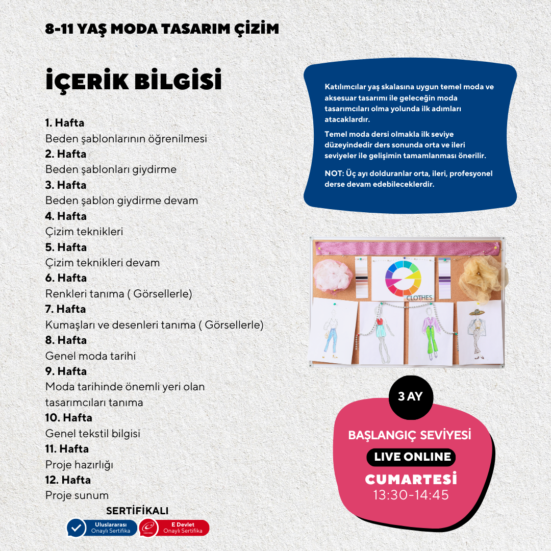 Fashion Design Drawing for 8-11 Year Olds (Online)