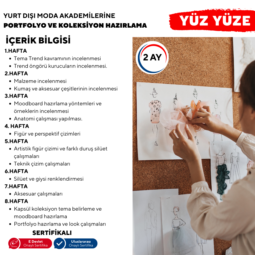 Portfolio and Collection Preparation for Admission to International Fashion Academies