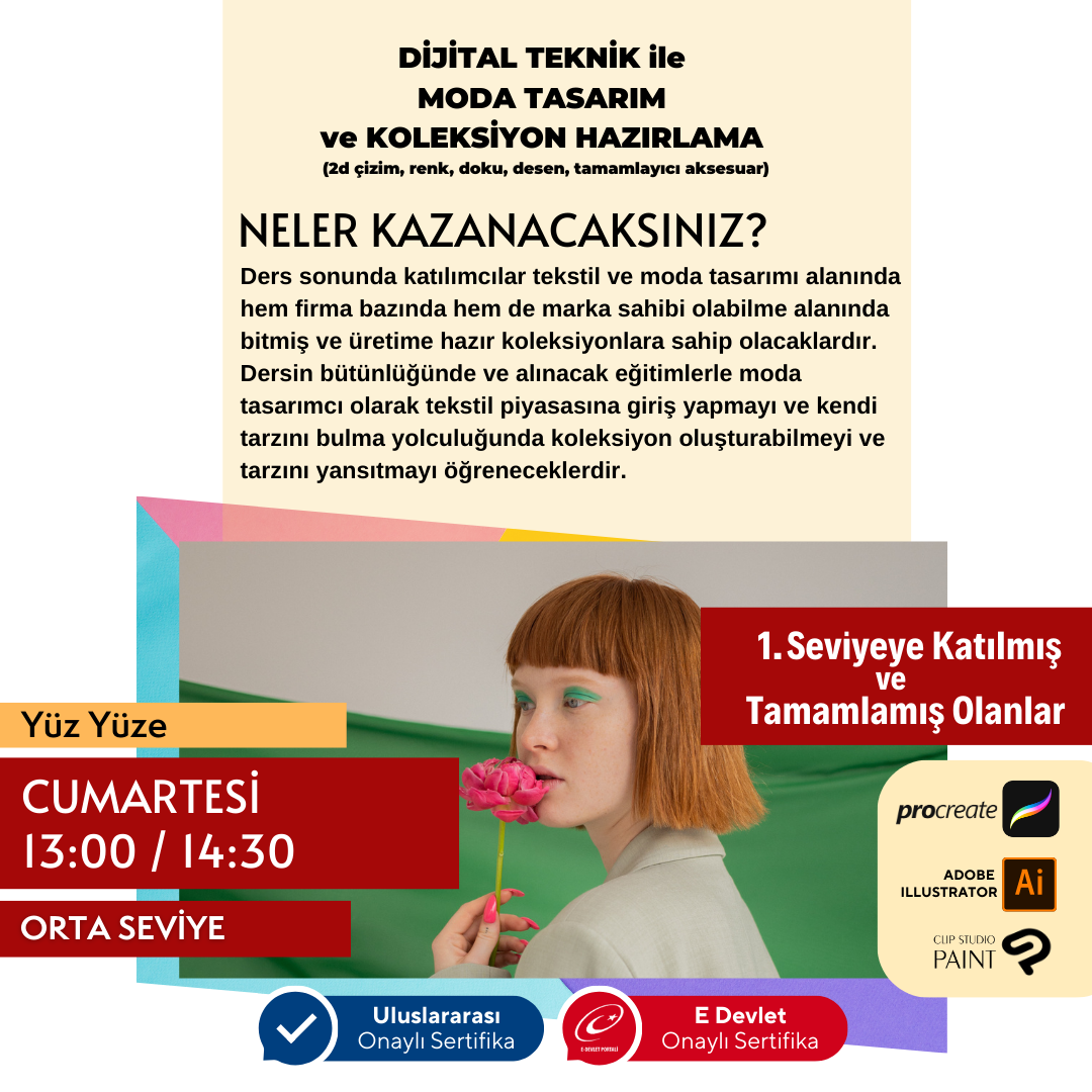 Digitale Illustration im Modedesign – (Mittelstufe) Präsenzunterricht