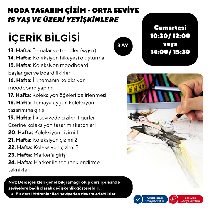 Modedesign-Zeichnen – Mittelstufe (Präsenzunterricht)