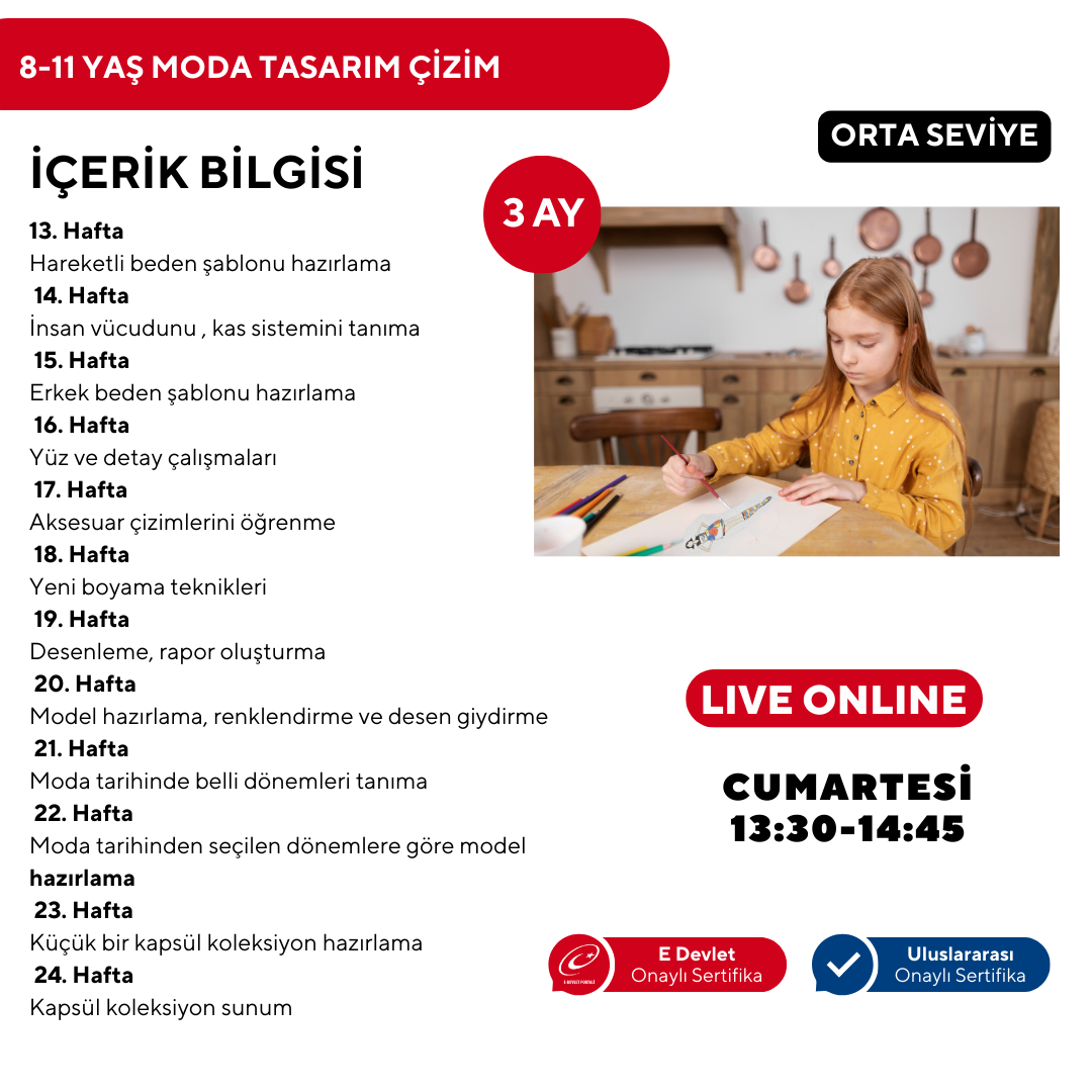 Fashion Design Drawing for 8-11 Year Olds - Intermediate Level (Online)