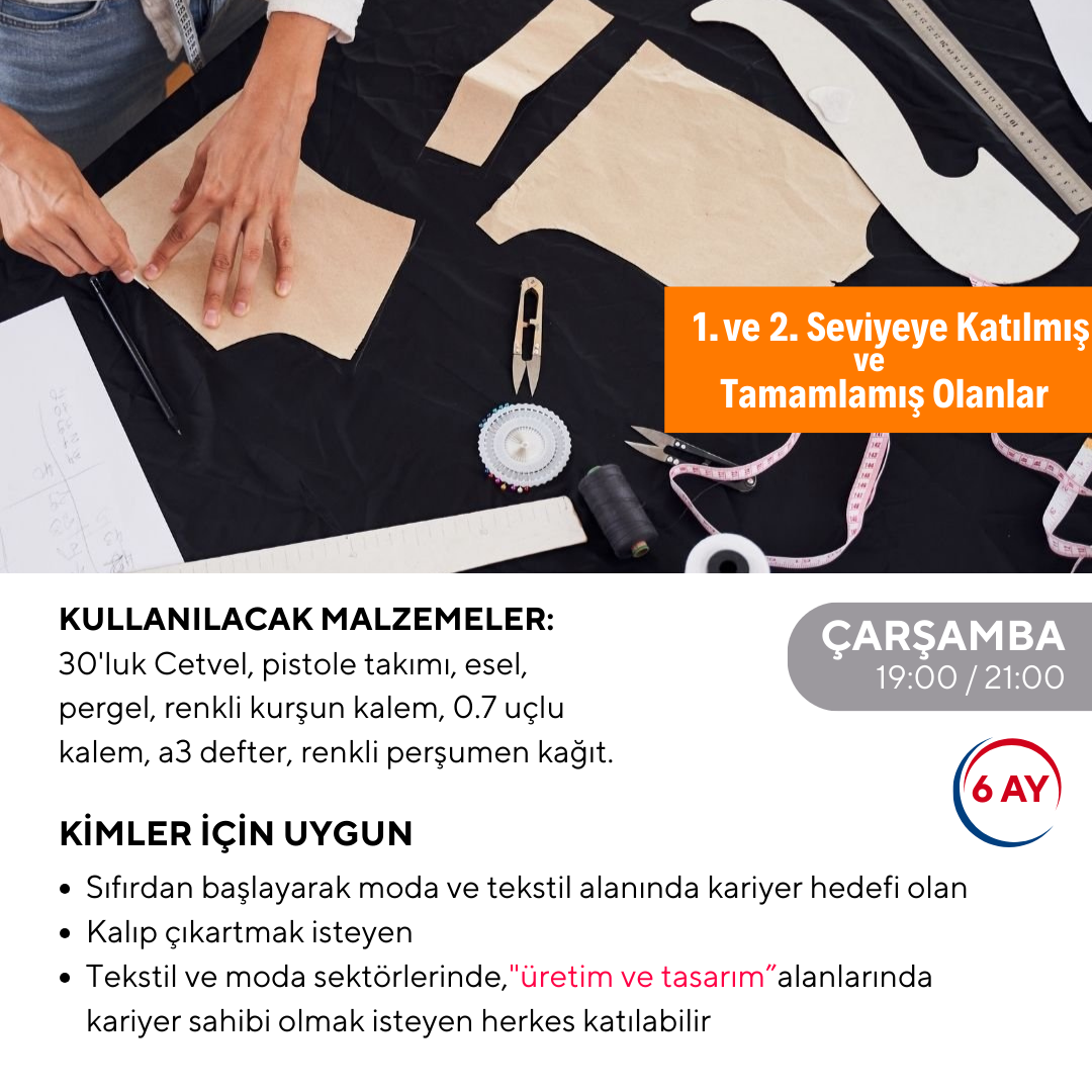 Modelistlik (+15 Yaş ve Yetişkin) (İleri Seviye)