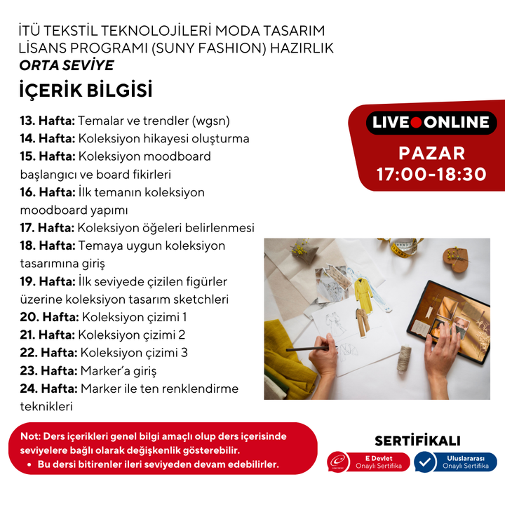 Programa de Pregrado en Tecnologías Textiles y Diseño de Moda de la ITU (Suny Fashion) Nivel Preparatorio - Intermedio