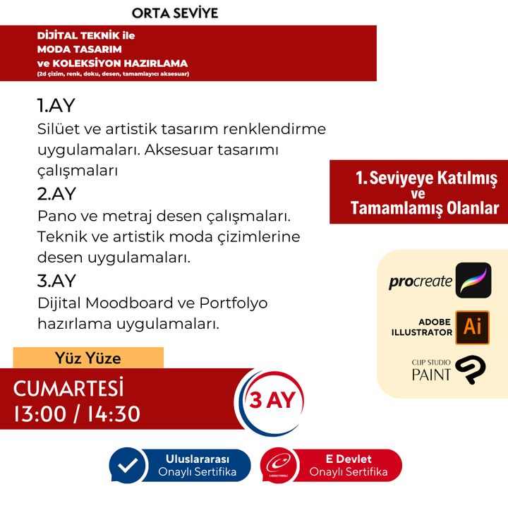 Digitale Illustration im Modedesign – (Mittelstufe) Präsenzunterricht