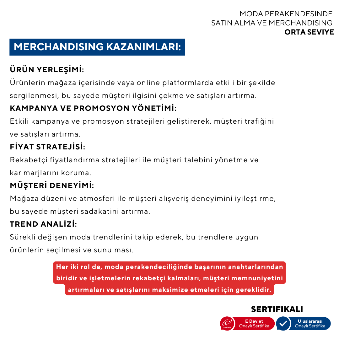 Fashion Retail Purchasing and Merchandising (Online) - Intermediate Level