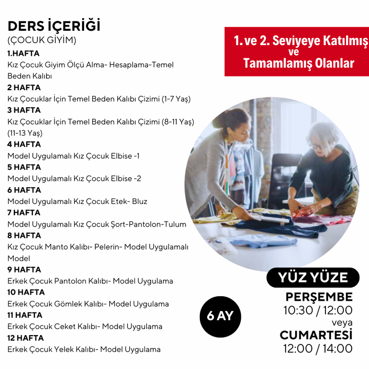 Schnittmustererstellung (Fortgeschrittenenniveau) – Präsenzunterricht