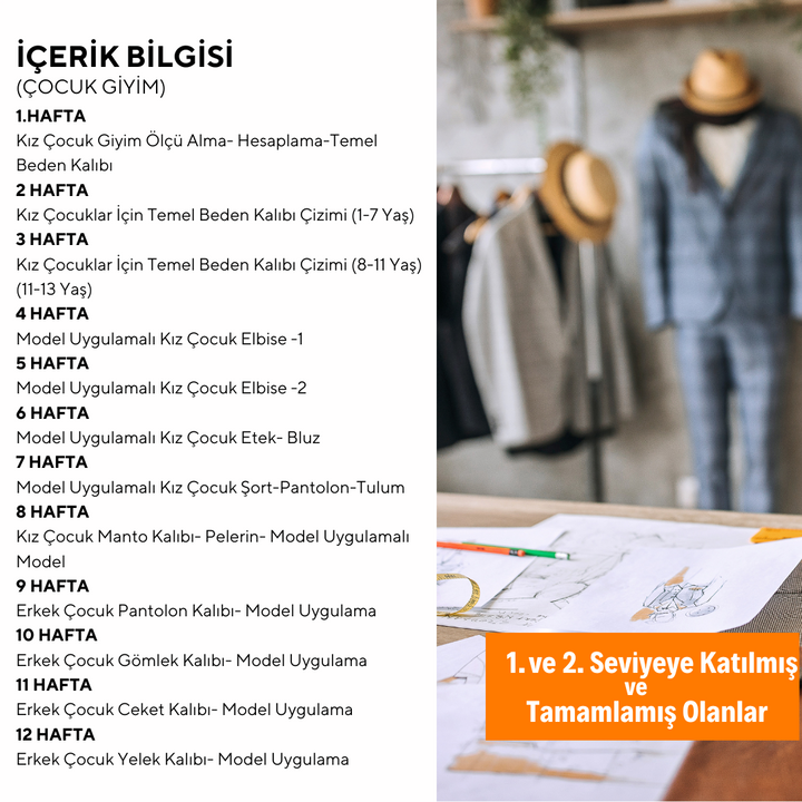 Modelistlik (+15 Yaş ve Yetişkin) (İleri Seviye)