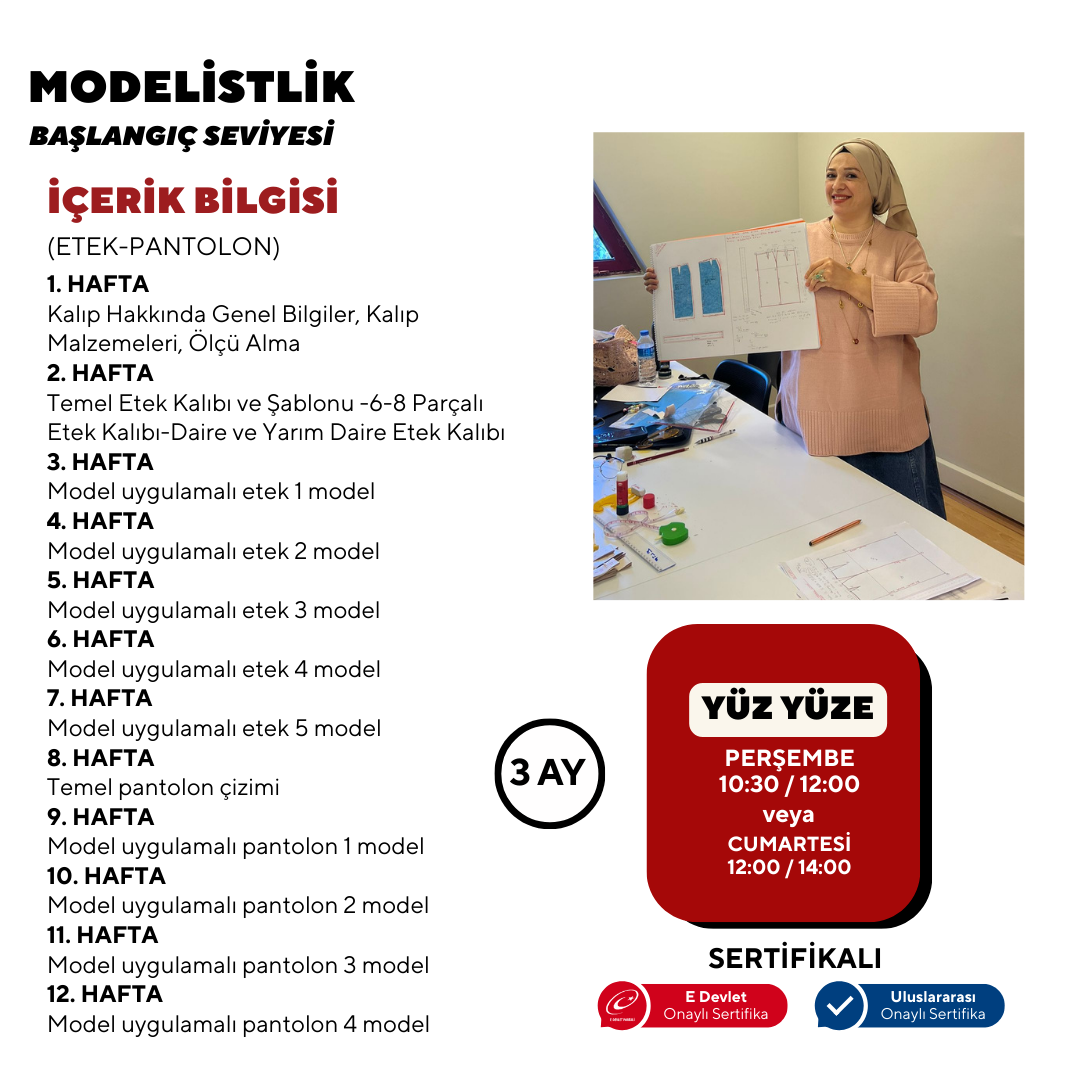 Schnittmustererstellung (Anfängerkurs) – Präsenzunterricht