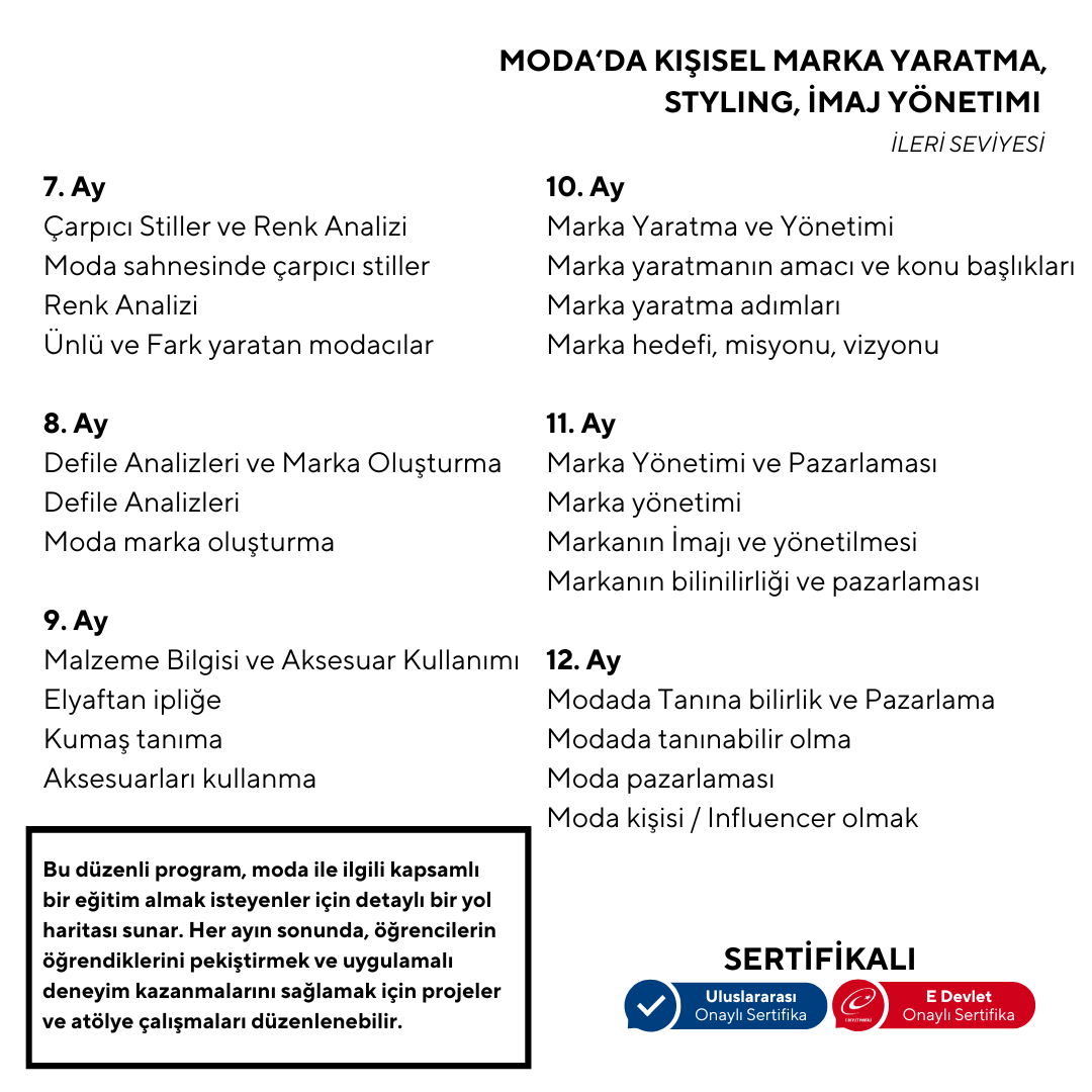 Creating a Personal Brand in Fashion, Styling, Image Management - Advanced Level