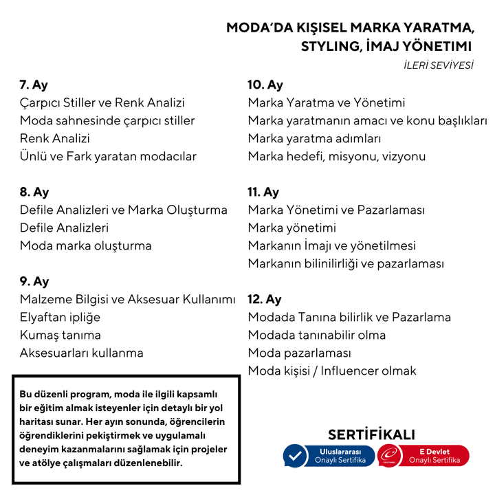 Creating a Personal Brand in Fashion, Styling, Image Management - Advanced Level