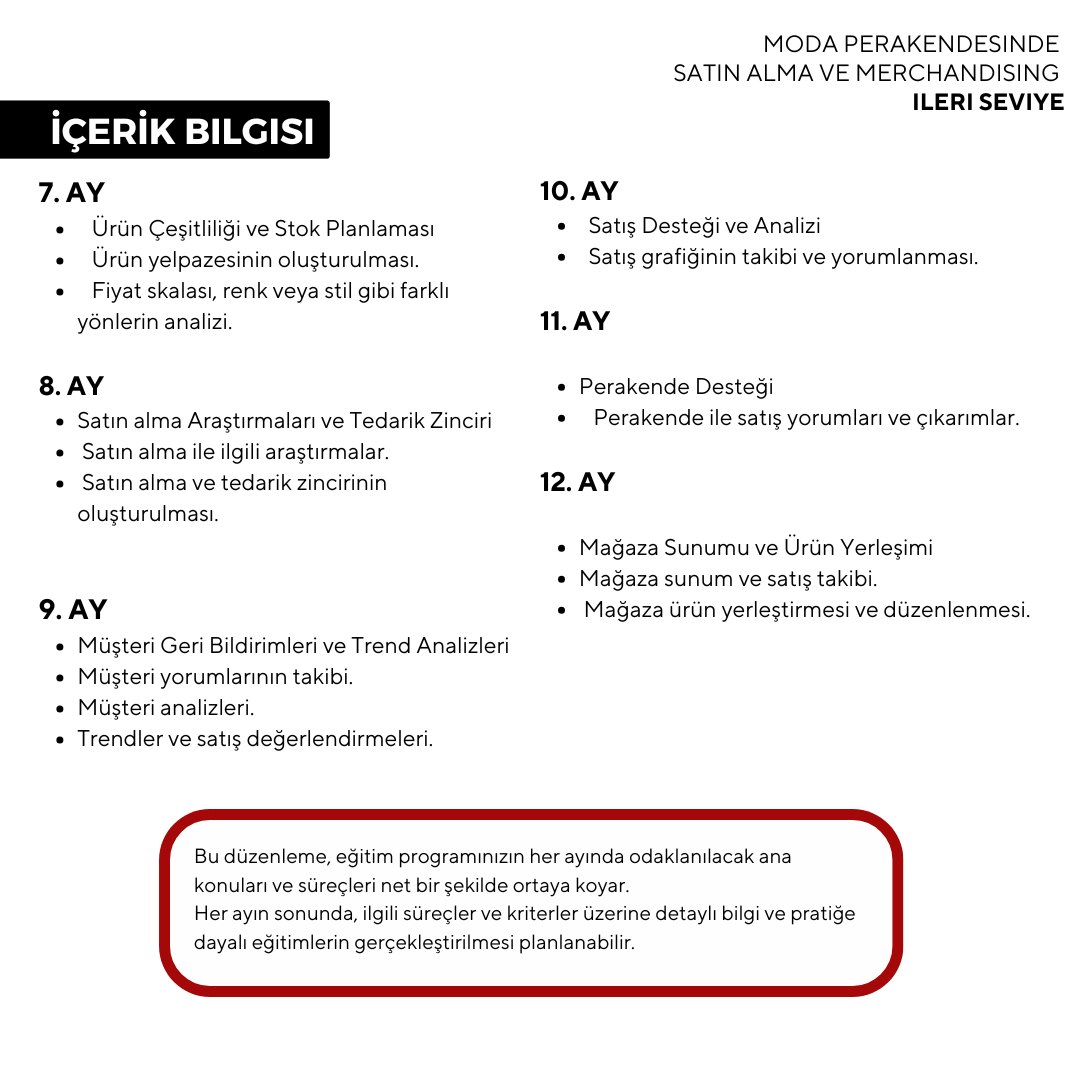 Purchasing and Merchandising in Fashion Retail (In-Person) - Advanced Level