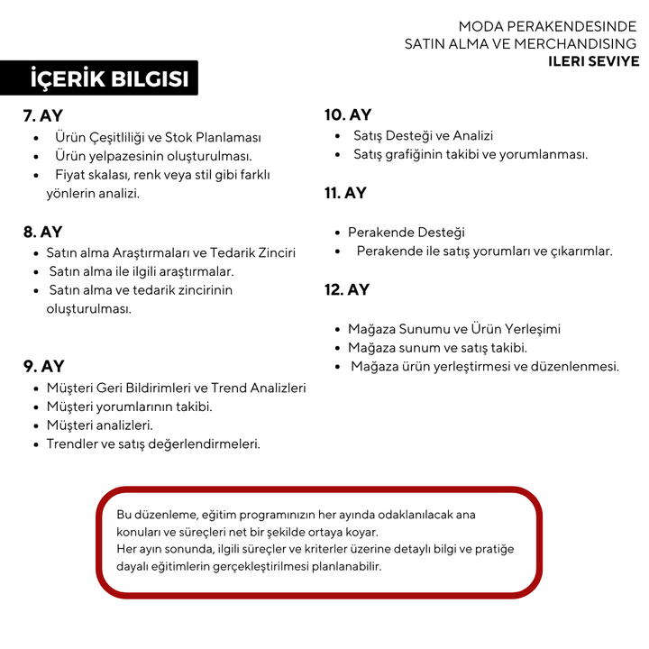 Purchasing and Merchandising in Fashion Retail (In-Person) - Advanced Level