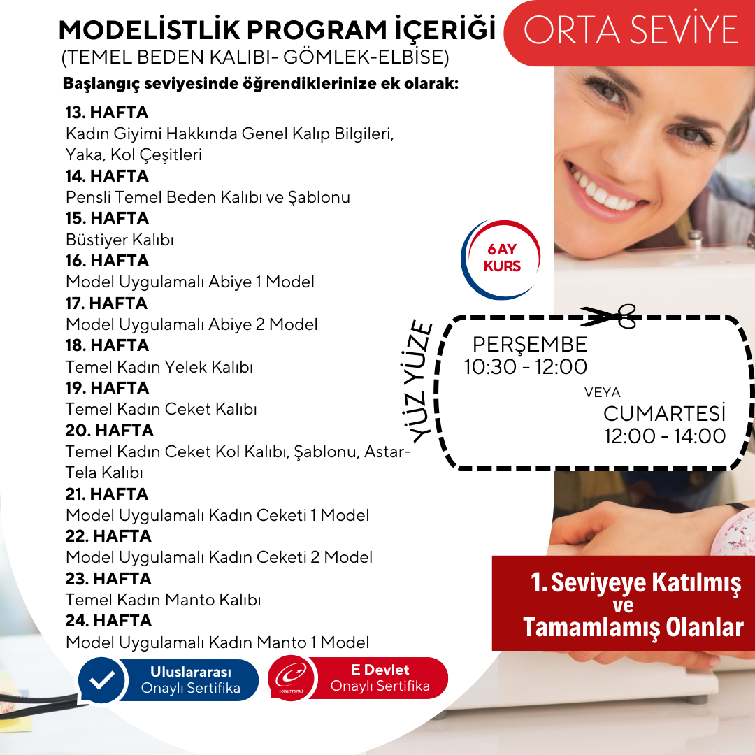 Schnittmustererstellung (Mittelstufe) – Präsenzunterricht