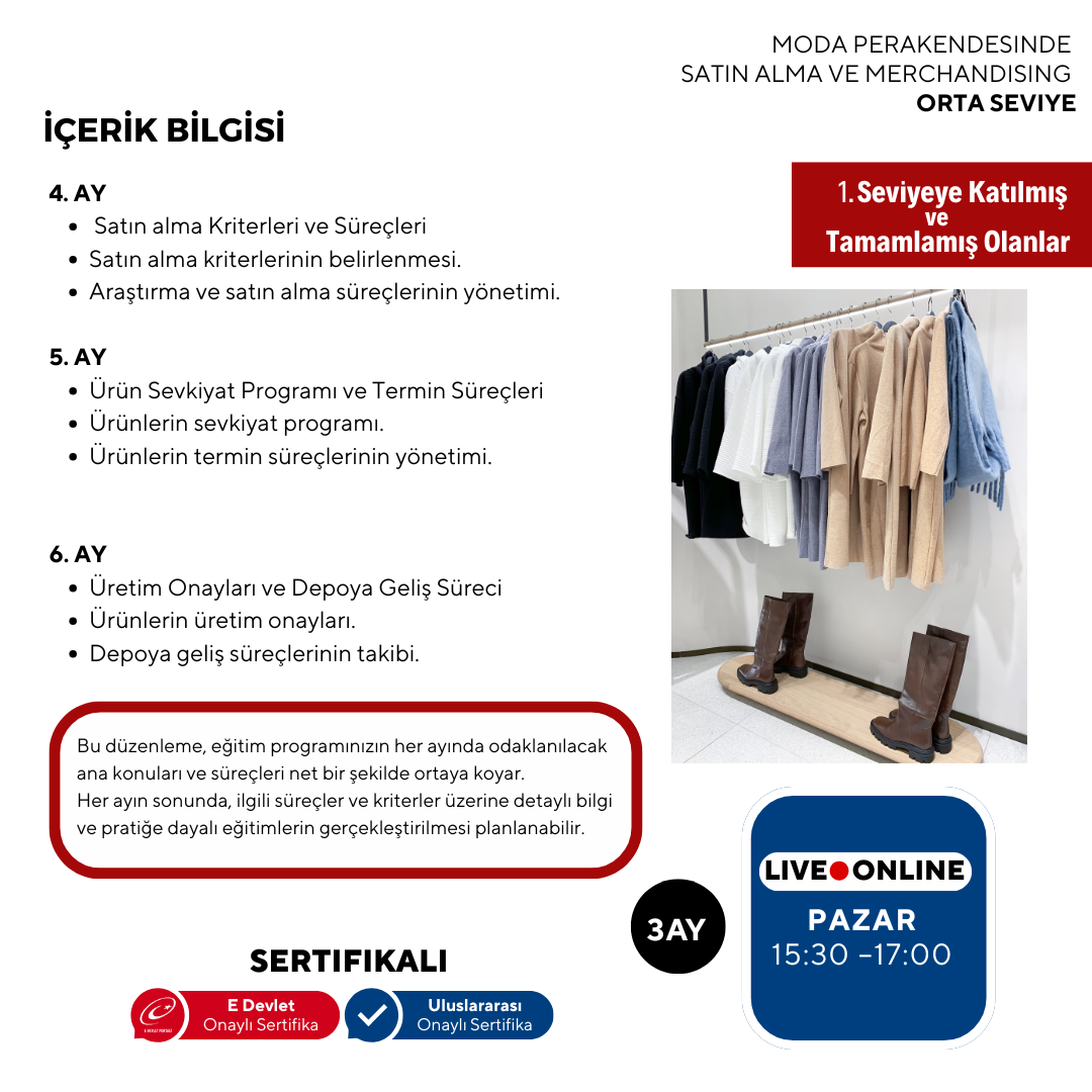 Fashion Retail Purchasing and Merchandising (Online) - Intermediate Level