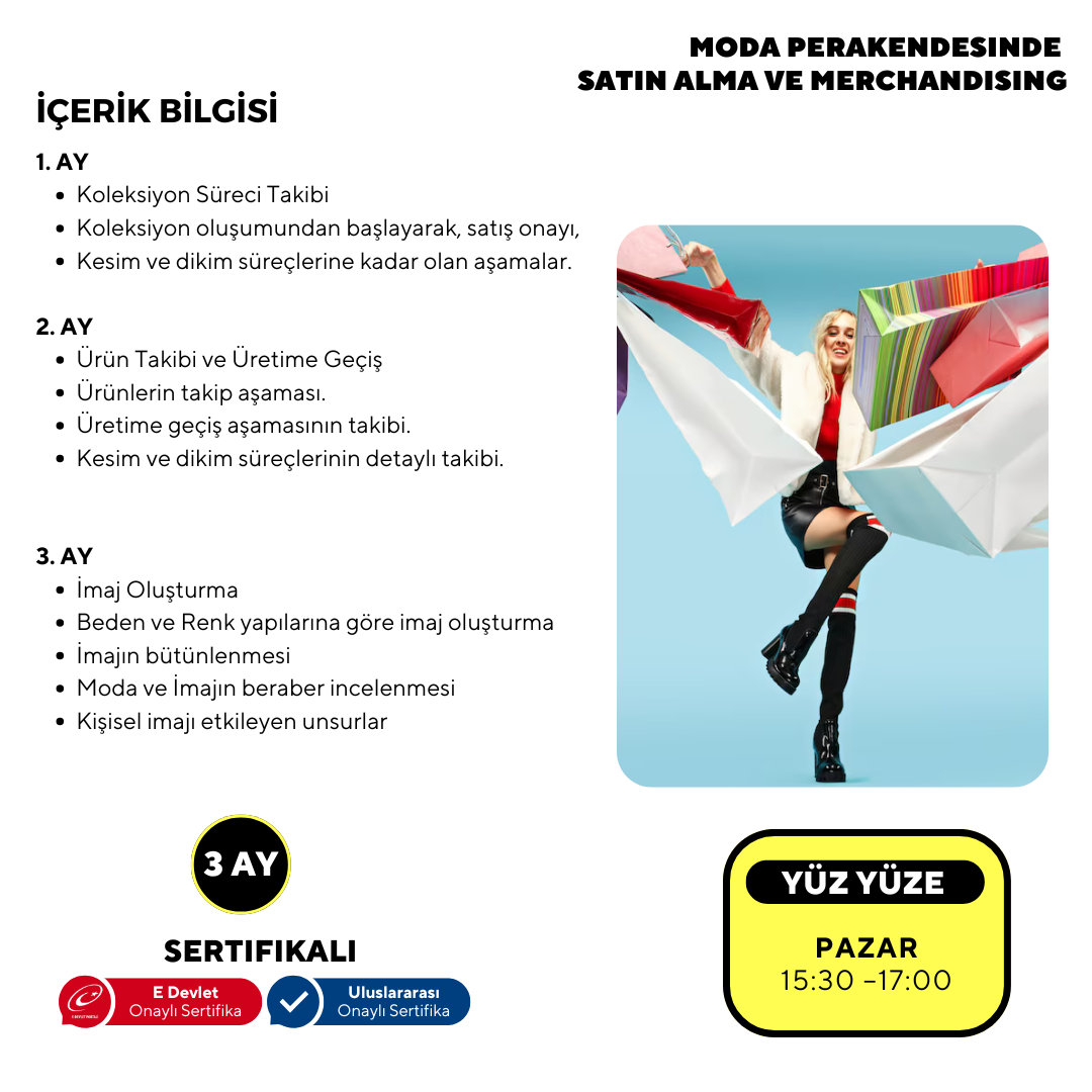 Purchasing and Merchandising in Fashion Retail (In-Person) - Beginner Level