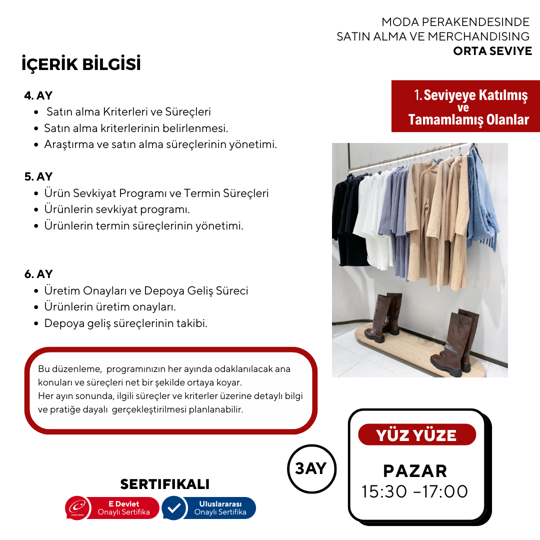 Fashion Retail Purchasing and Merchandising (In-Person) - Intermediate Level