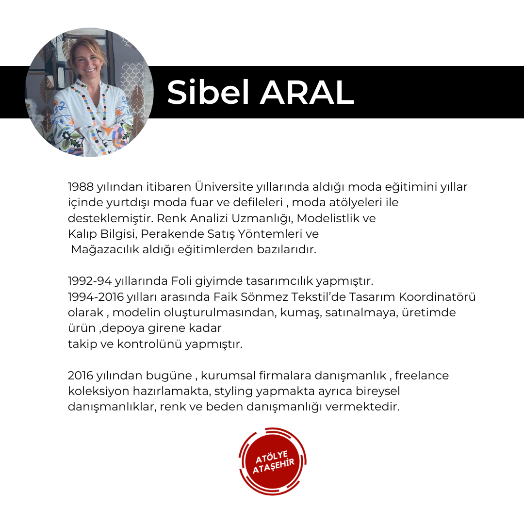 Fashion Retail Purchasing and Merchandising (Online) - Intermediate Level